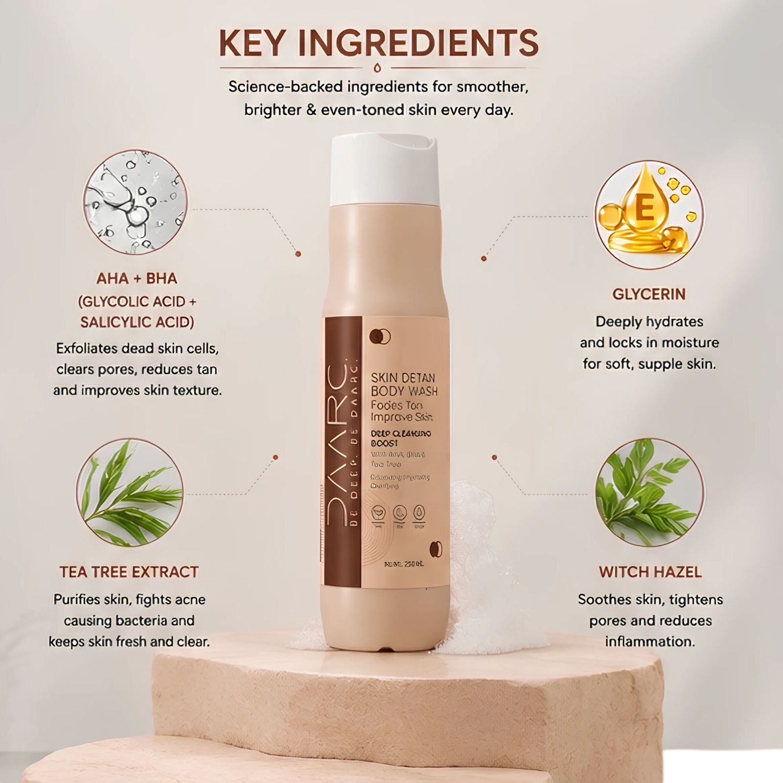 DAARC DeTan Body Wash with 10% Glycolic Acid, 5% Lactic Acid & 2% Salicylic Acid 250ml - Image 4